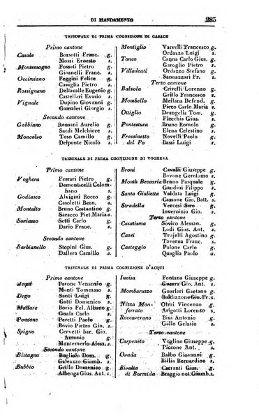 Calendario generale del Regno pel ... compilato d'ordine del Re per cura del Ministero dell'interno ...