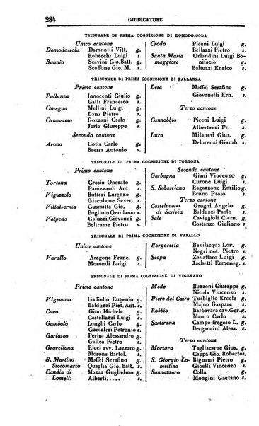 Calendario generale del Regno pel ... compilato d'ordine del Re per cura del Ministero dell'interno ...