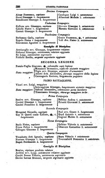 Calendario generale del Regno pel ... compilato d'ordine del Re per cura del Ministero dell'interno ...