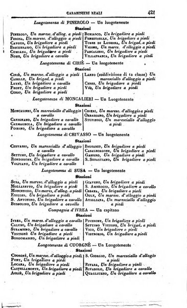 Calendario generale del Regno pel ... compilato d'ordine del Re per cura del Ministero dell'interno ...