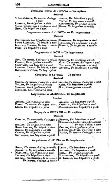 Calendario generale del Regno pel ... compilato d'ordine del Re per cura del Ministero dell'interno ...