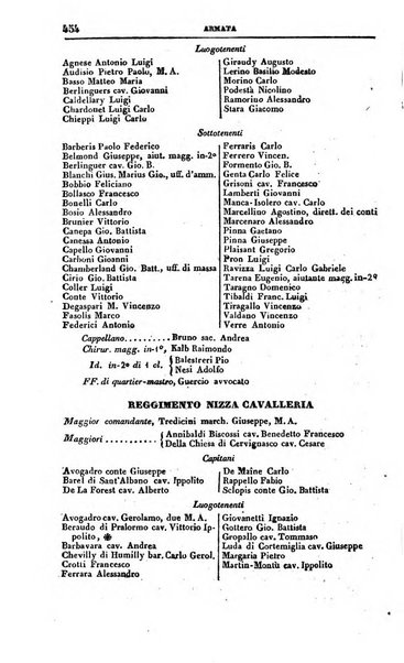 Calendario generale del Regno pel ... compilato d'ordine del Re per cura del Ministero dell'interno ...