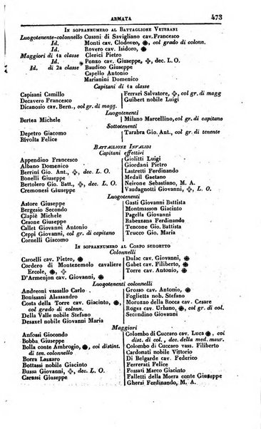 Calendario generale del Regno pel ... compilato d'ordine del Re per cura del Ministero dell'interno ...