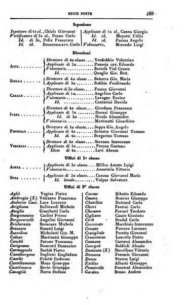 Calendario generale del Regno pel ... compilato d'ordine del Re per cura del Ministero dell'interno ...