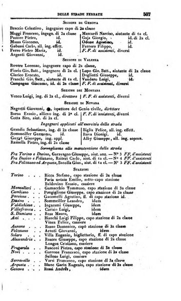 Calendario generale del Regno pel ... compilato d'ordine del Re per cura del Ministero dell'interno ...