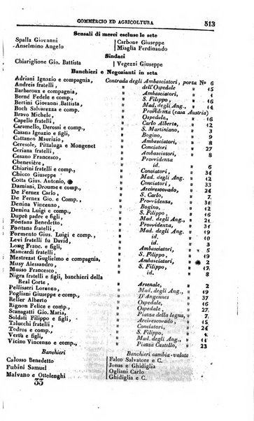 Calendario generale del Regno pel ... compilato d'ordine del Re per cura del Ministero dell'interno ...