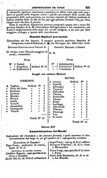 Calendario generale del Regno pel ... compilato d'ordine del Re per cura del Ministero dell'interno ...