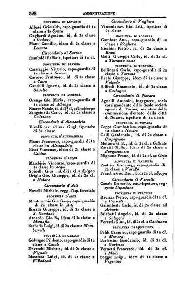 Calendario generale del Regno pel ... compilato d'ordine del Re per cura del Ministero dell'interno ...