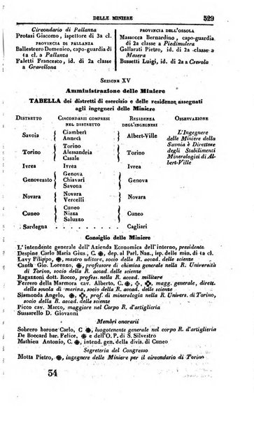 Calendario generale del Regno pel ... compilato d'ordine del Re per cura del Ministero dell'interno ...