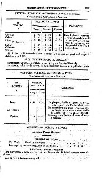 Calendario generale del Regno pel ... compilato d'ordine del Re per cura del Ministero dell'interno ...