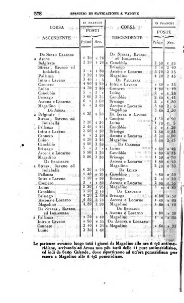 Calendario generale del Regno pel ... compilato d'ordine del Re per cura del Ministero dell'interno ...