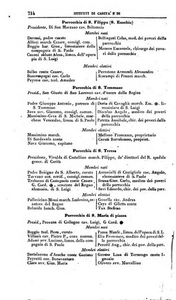 Calendario generale del Regno pel ... compilato d'ordine del Re per cura del Ministero dell'interno ...