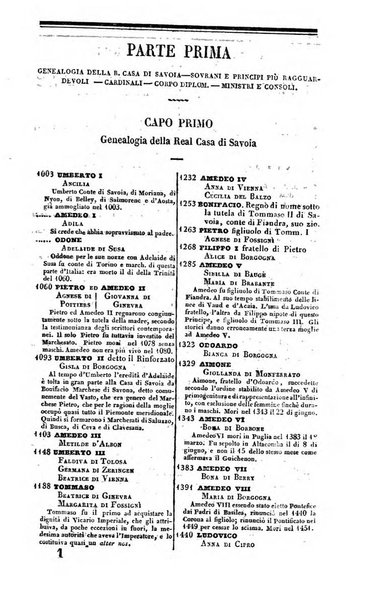 Calendario generale del Regno pel ... compilato d'ordine del Re per cura del Ministero dell'interno ...