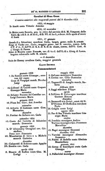 Calendario generale del Regno pel ... compilato d'ordine del Re per cura del Ministero dell'interno ...