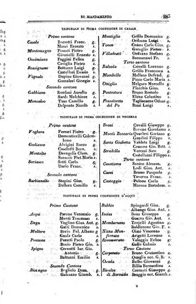 Calendario generale del Regno pel ... compilato d'ordine del Re per cura del Ministero dell'interno ...