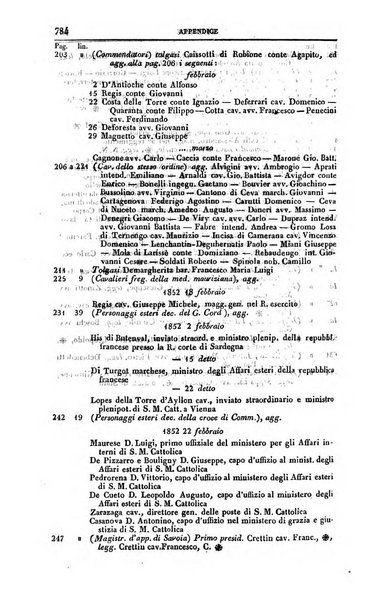 Calendario generale del Regno pel ... compilato d'ordine del Re per cura del Ministero dell'interno ...