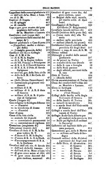 Calendario generale del Regno pel ... compilato d'ordine del Re per cura del Ministero dell'interno ...