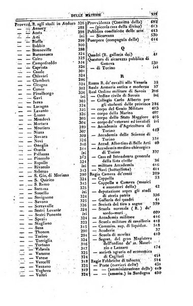 Calendario generale del Regno pel ... compilato d'ordine del Re per cura del Ministero dell'interno ...