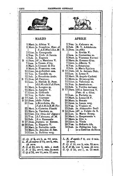 Calendario generale del Regno pel ... compilato d'ordine del Re per cura del Ministero dell'interno ...