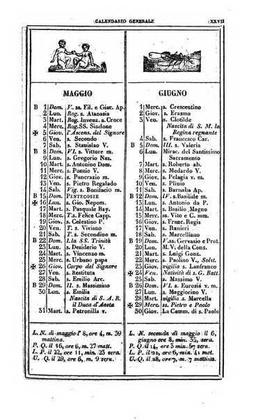 Calendario generale del Regno pel ... compilato d'ordine del Re per cura del Ministero dell'interno ...