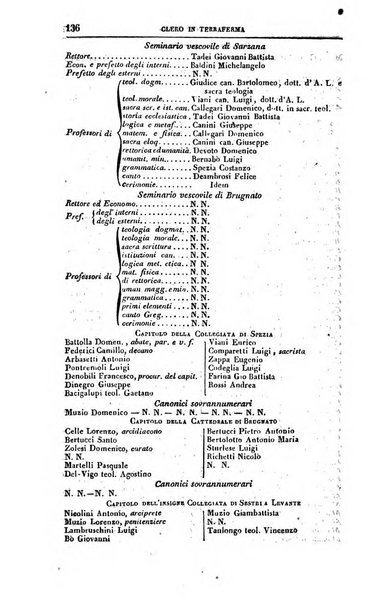 Calendario generale del Regno pel ... compilato d'ordine del Re per cura del Ministero dell'interno ...