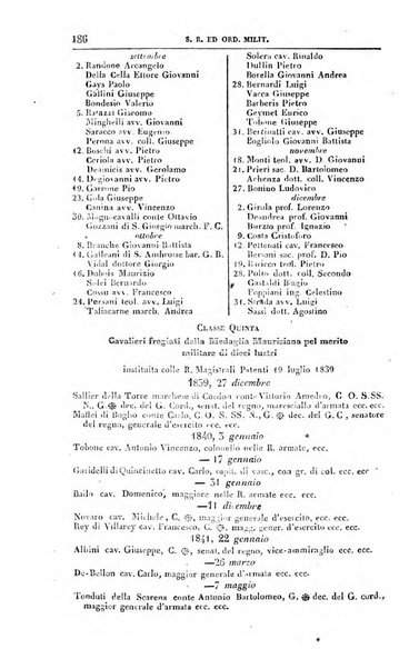 Calendario generale del Regno pel ... compilato d'ordine del Re per cura del Ministero dell'interno ...