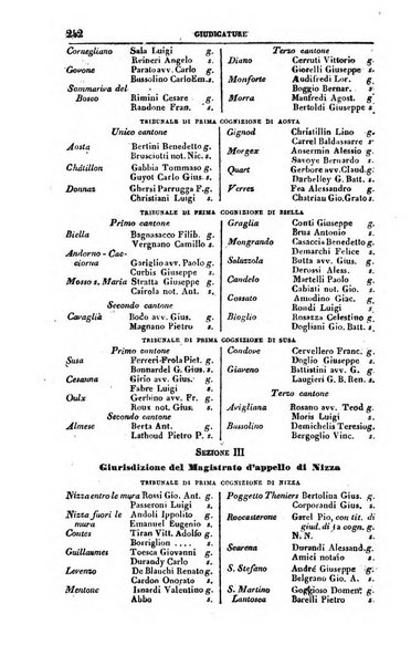 Calendario generale del Regno pel ... compilato d'ordine del Re per cura del Ministero dell'interno ...