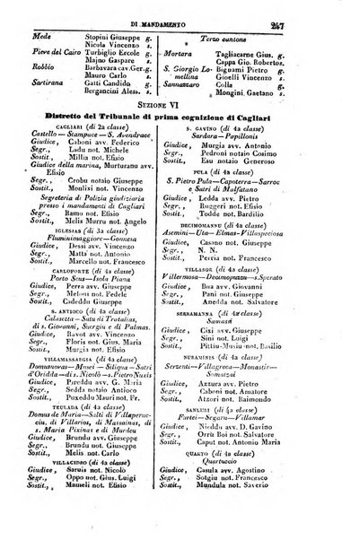 Calendario generale del Regno pel ... compilato d'ordine del Re per cura del Ministero dell'interno ...