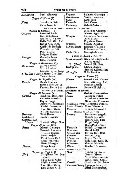 Calendario generale del Regno pel ... compilato d'ordine del Re per cura del Ministero dell'interno ...