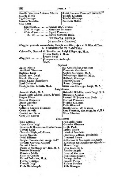 Calendario generale del Regno pel ... compilato d'ordine del Re per cura del Ministero dell'interno ...