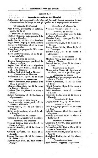 Calendario generale del Regno pel ... compilato d'ordine del Re per cura del Ministero dell'interno ...