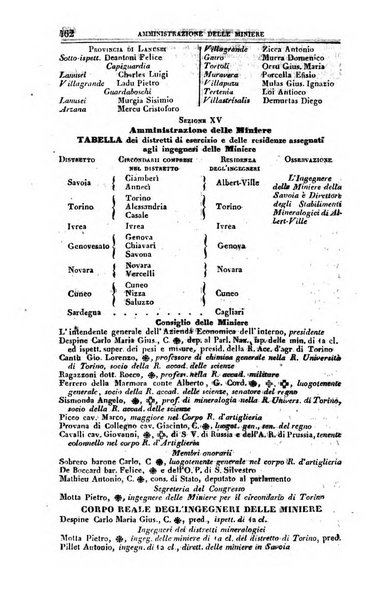 Calendario generale del Regno pel ... compilato d'ordine del Re per cura del Ministero dell'interno ...