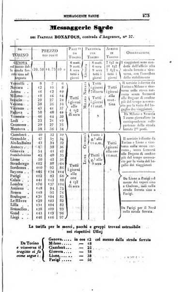 Calendario generale del Regno pel ... compilato d'ordine del Re per cura del Ministero dell'interno ...