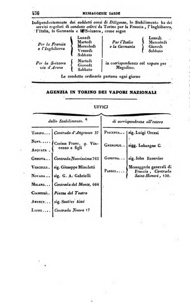 Calendario generale del Regno pel ... compilato d'ordine del Re per cura del Ministero dell'interno ...