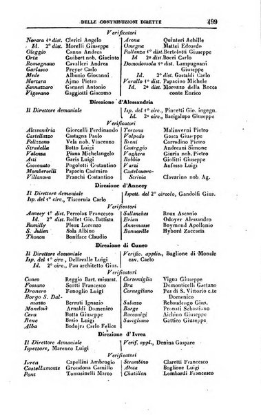 Calendario generale del Regno pel ... compilato d'ordine del Re per cura del Ministero dell'interno ...