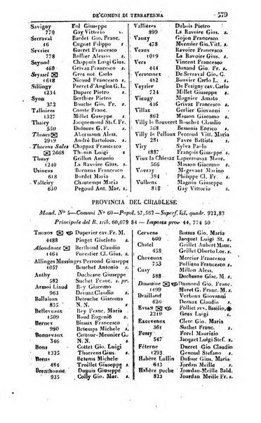 Calendario generale del Regno pel ... compilato d'ordine del Re per cura del Ministero dell'interno ...