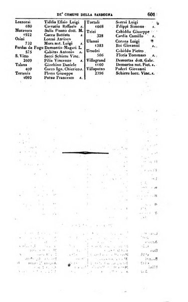 Calendario generale del Regno pel ... compilato d'ordine del Re per cura del Ministero dell'interno ...