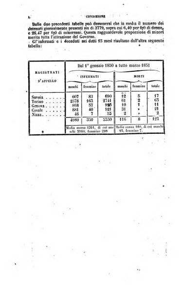 Calendario generale del Regno pel ... compilato d'ordine del Re per cura del Ministero dell'interno ...