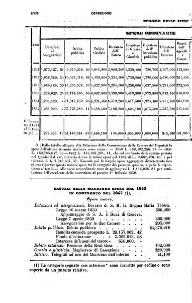 Calendario generale del Regno pel ... compilato d'ordine del Re per cura del Ministero dell'interno ...