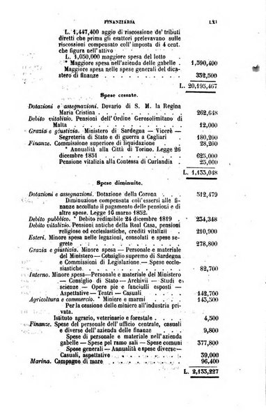 Calendario generale del Regno pel ... compilato d'ordine del Re per cura del Ministero dell'interno ...