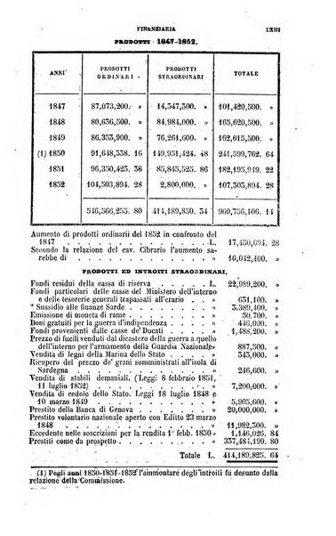 Calendario generale del Regno pel ... compilato d'ordine del Re per cura del Ministero dell'interno ...