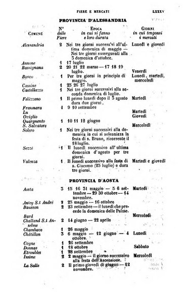 Calendario generale del Regno pel ... compilato d'ordine del Re per cura del Ministero dell'interno ...