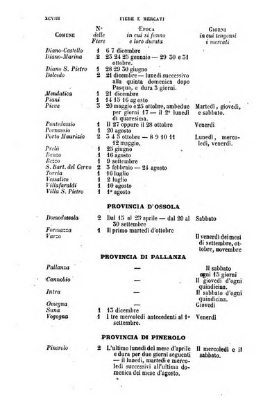 Calendario generale del Regno pel ... compilato d'ordine del Re per cura del Ministero dell'interno ...