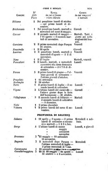 Calendario generale del Regno pel ... compilato d'ordine del Re per cura del Ministero dell'interno ...