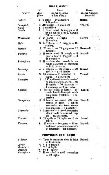 Calendario generale del Regno pel ... compilato d'ordine del Re per cura del Ministero dell'interno ...