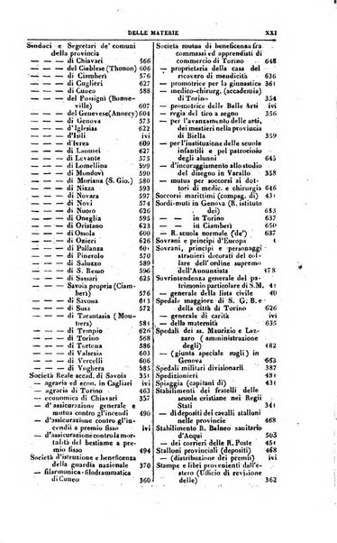 Calendario generale del Regno pel ... compilato d'ordine del Re per cura del Ministero dell'interno ...