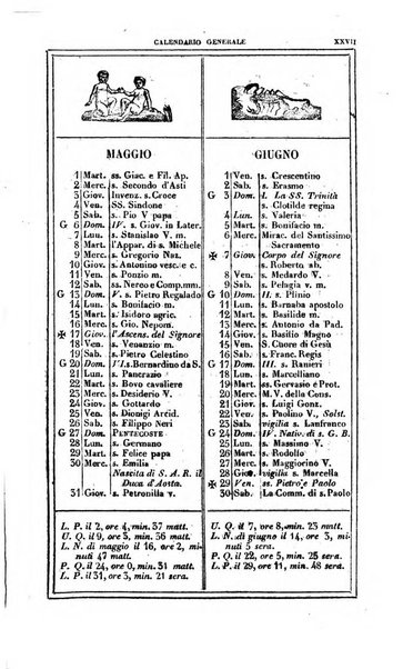 Calendario generale del Regno pel ... compilato d'ordine del Re per cura del Ministero dell'interno ...