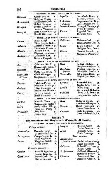 Calendario generale del Regno pel ... compilato d'ordine del Re per cura del Ministero dell'interno ...