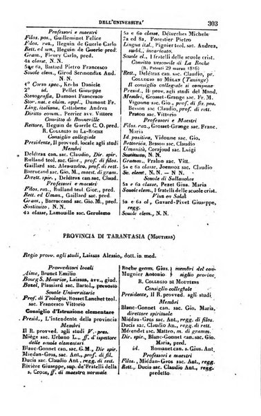 Calendario generale del Regno pel ... compilato d'ordine del Re per cura del Ministero dell'interno ...