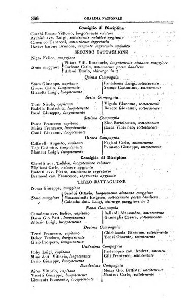 Calendario generale del Regno pel ... compilato d'ordine del Re per cura del Ministero dell'interno ...